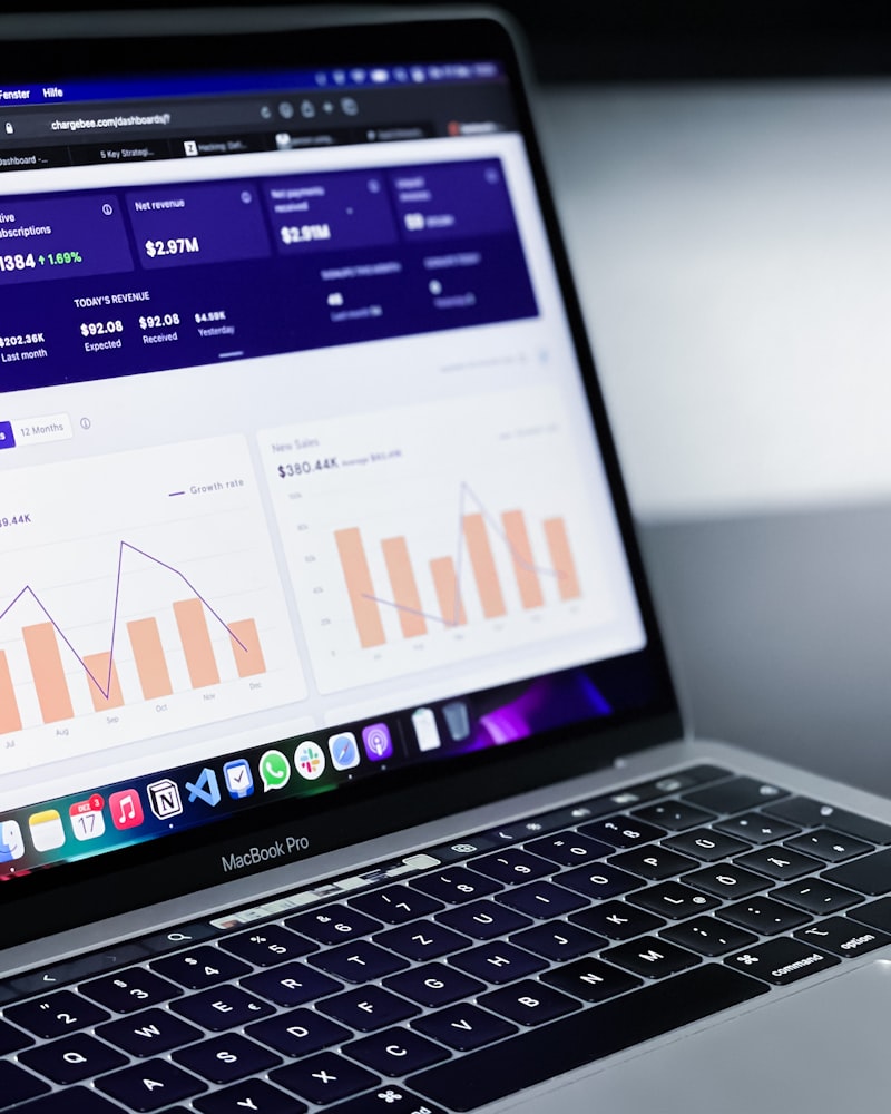 Attribution data feeding into a scaled paid media strategy